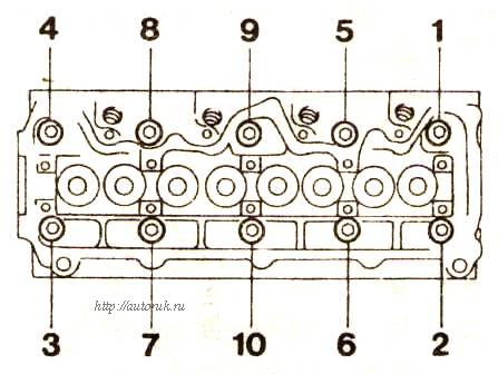 Ослабить болты крепления головки