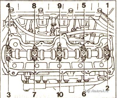 Открутить болты в этом порядке