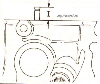 Замер выступания клапана