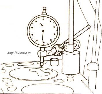 Проверка выступания клапанов