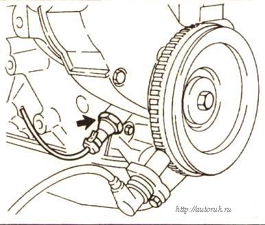 Вывернуть выключатель давления масла