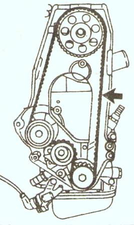 Наложить зубчатый ремень на звездочки