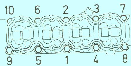 Схема затяжки болтов головки Опель Корса