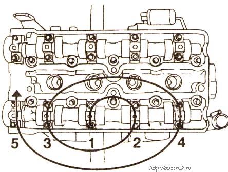 Ремонт головки Опель Корса