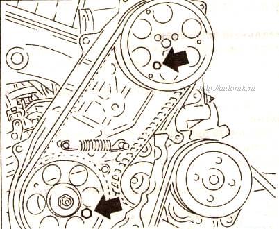 Одновременно должны совпасть фиксирующие болты