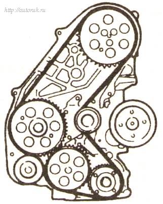 Наложить зубчатый ремень