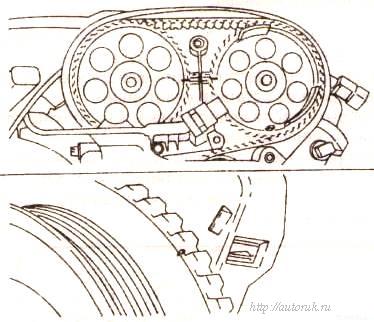 СНЯТИЕ И УСТАНОВКА НАТЯЖЕНИЕ ЗУБЧАТОГО РЕМНЯ Опель Корса