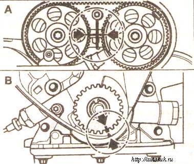 Контроль за совпадением меток