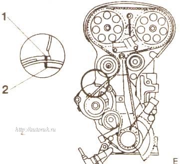 Проверить установочное положение водяного насоса