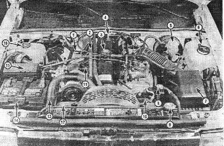 Элементы шестицилиндрового двигателя Grand Crokeehe