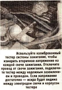 Калиброванный тестер