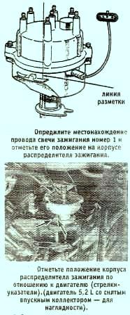 Катушка зажигания и крышка распределителя Grand Crokeehe