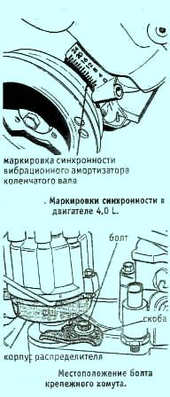 установка распределителя зажигания