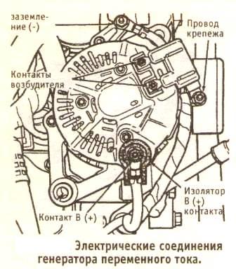 соединения генератора переменного тока