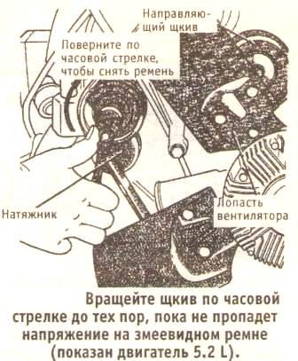 Ослабление ремня генератора