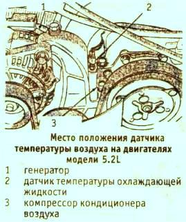место положение датчика температуры 5.2л.