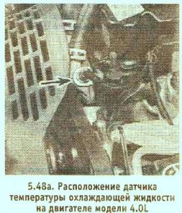 Расположение датчика температуры охлаждающей жидкости