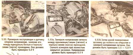 Датчик положения дроссельной заслонки