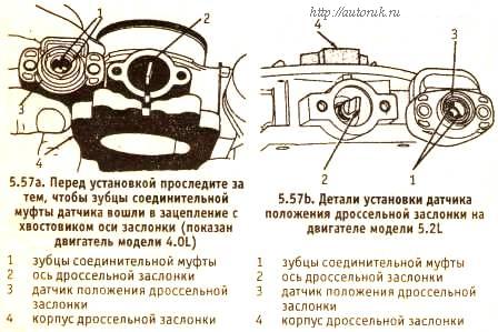 Установка датчика положения заслонки