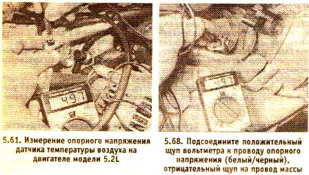 Измерение опорного напряжения