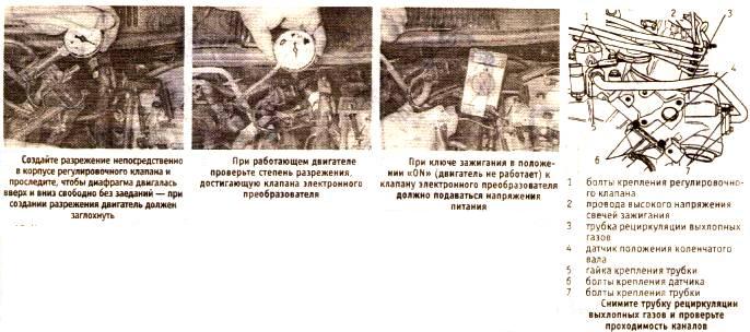 Система рециркуляции выхлопных газов