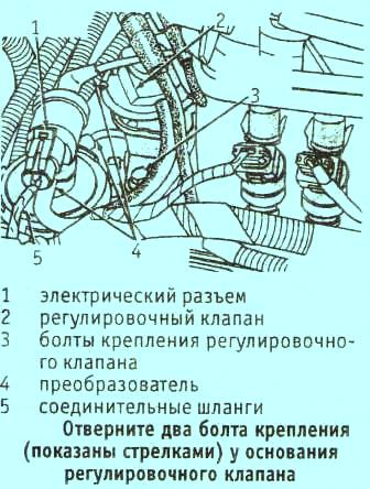 Регулировочный клапан