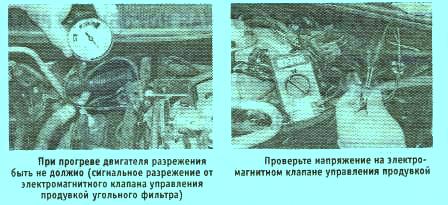 Проверка системы выброса испарений