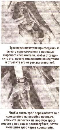 трос переключателя