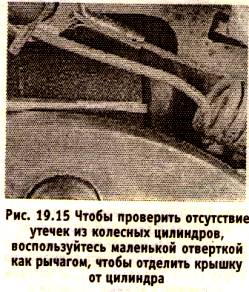 Проверка утечек тормозной жидкости Grand Crokeehe