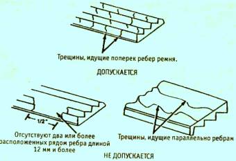 дефекты ремня Grand Crokeehe