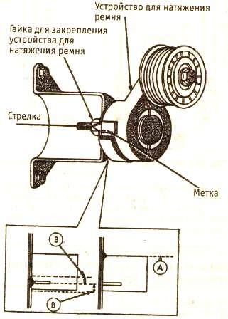 Автоматический натяжитель восьмицилиндрового двигателя