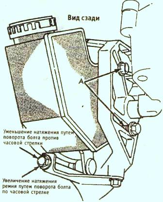 Регулировка натяжения ремня