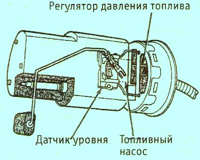 насос со встроенным регулятором давления