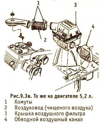 компоненты узла воздухоочистителя