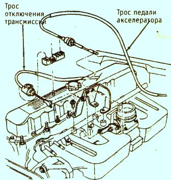 детали троса на двигателе 4.0л.
