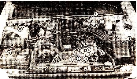 Расположение компонентов системы на двигателе 4.0л Grand Crokeehe