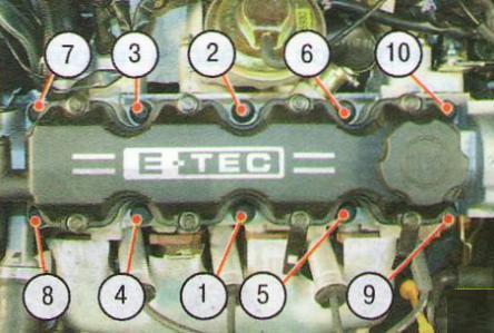 Замена прокладки головки блока цилиндров двигателя F14S3 