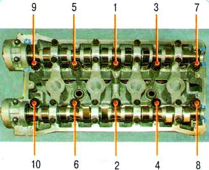 Замена прокладки ГБЦ двигателя F14D3 автомобиля Авео Шевролет