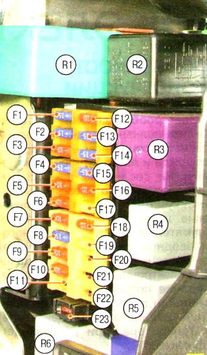 Предохранители и реле Авео Шевролет