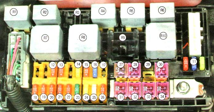 Расположение предохранителей, плавких вставок и реле и их замена на автомобиле Авео Шевролет