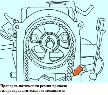 Проверка натяжения ремня грм