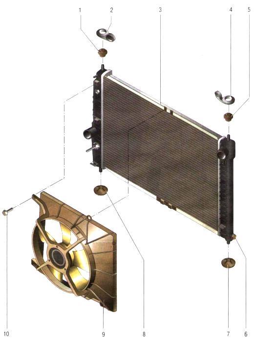 Радиатор и вентилятор системы охлаждения