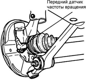 Конструкция АБС автомобиля Авео Шевролет