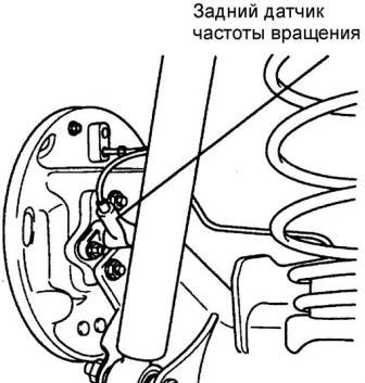 Конструкция АБС автомобиля Авео Шевролет