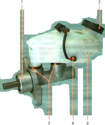 Главный тормозной цилиндр с бачком