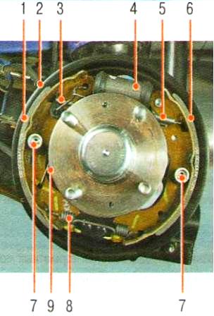 Тормозной механизм заднего колеса