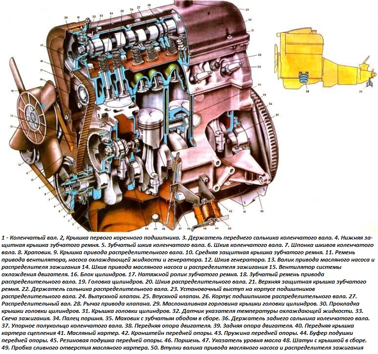 Двигатель ВАЗ-2105