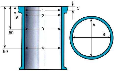 Схема измерения цилиндров