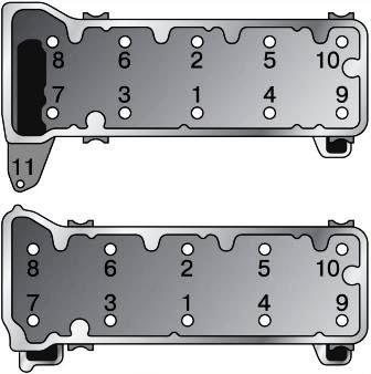Порядок затяжки болтов головки цилиндров ВАЗ-2101/2107