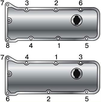 Схема затяжки гаек крышки головки